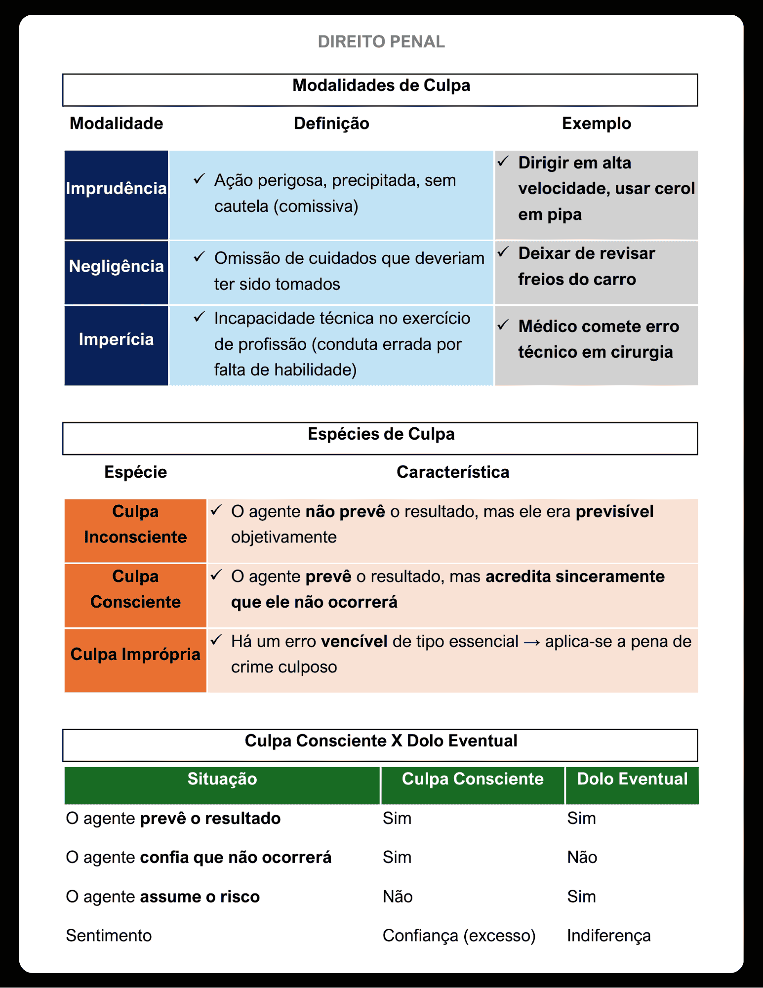 Sem nome (Folha de vendas (verti
