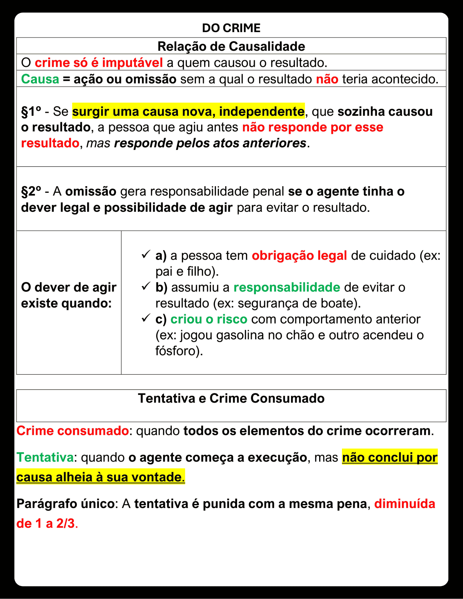 Sem nome (Folha de vendas (vertical)) (1)